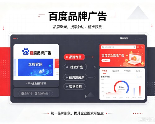 鲁甸百度品牌广告